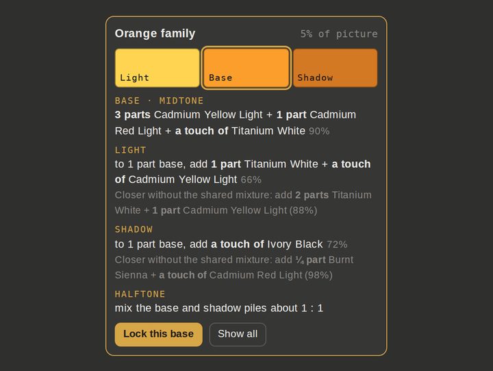 The orange family card with base, light and shadow recipes